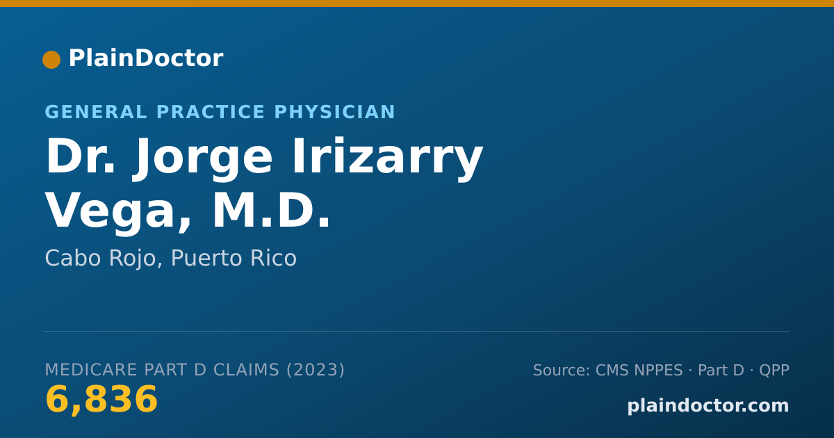 Shareable card for Jorge Irizarry Vega, M.D. - General Practice Physician, Cabo Rojo, PR