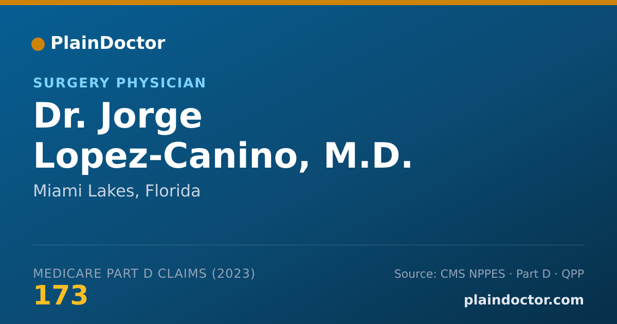 Shareable card for Jorge Lopez-Canino, M.D. - Surgery Physician, Miami Lakes, FL