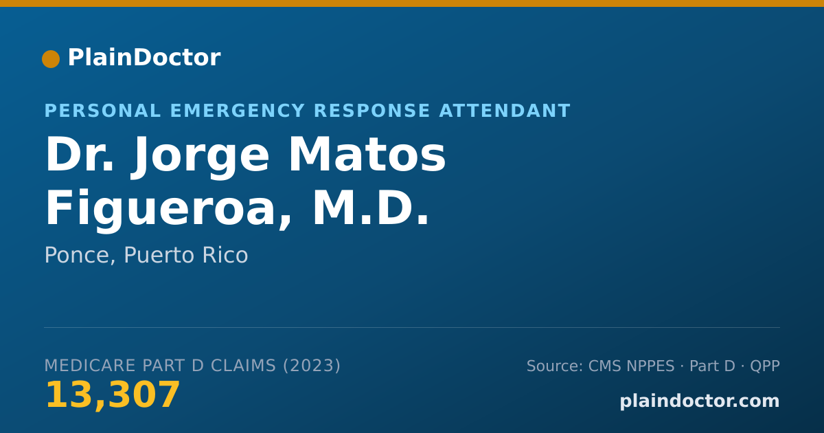Shareable card for Jorge Matos Figueroa, M.D. - Personal Emergency Response Attendant, Ponce, PR