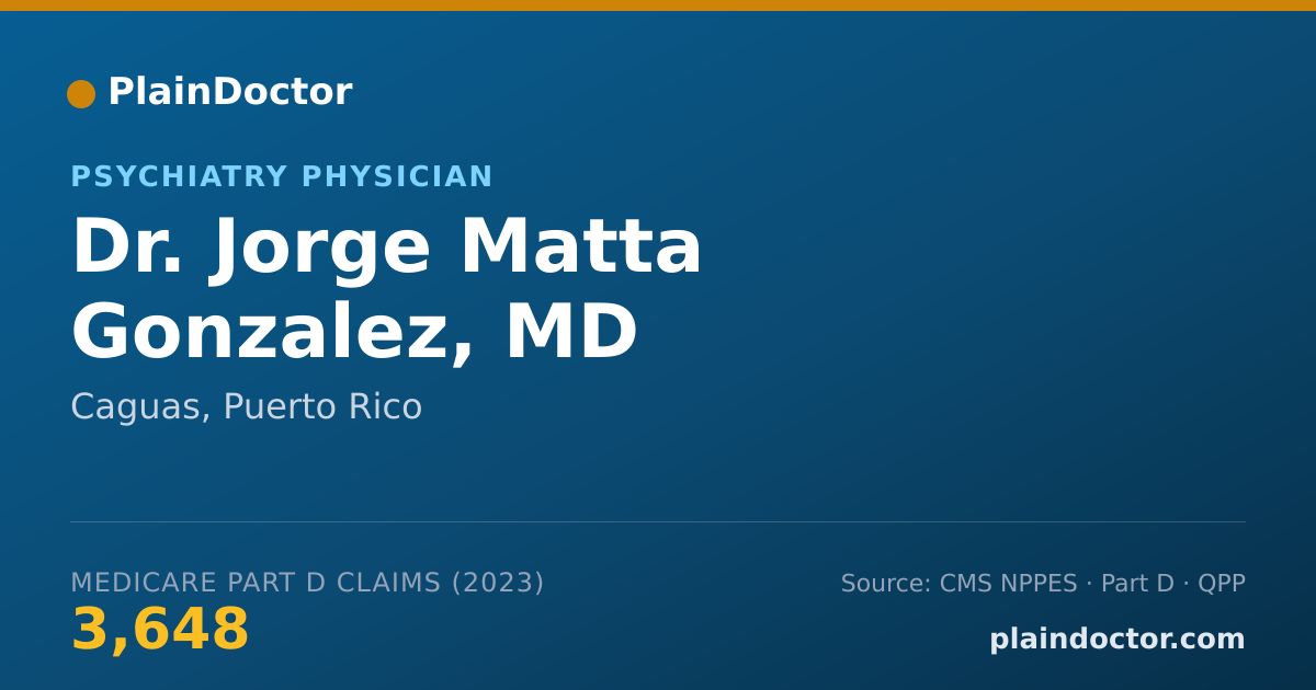 Shareable card for Jorge Matta Gonzalez, MD - Psychiatry Physician, Caguas, PR
