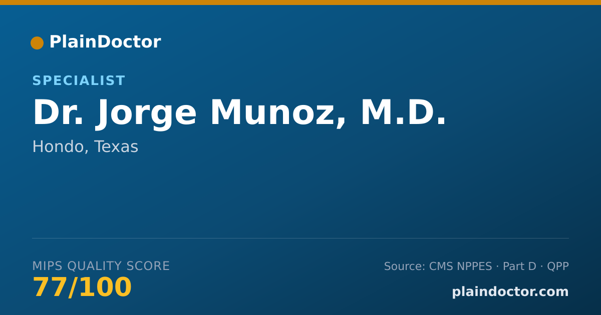 Shareable card for Jorge Munoz, M.D. - Specialist, Hondo, TX