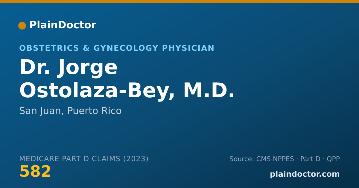 Shareable card for Jorge Ostolaza-Bey, M.D. - Obstetrics & Gynecology Physician, San Juan, PR
