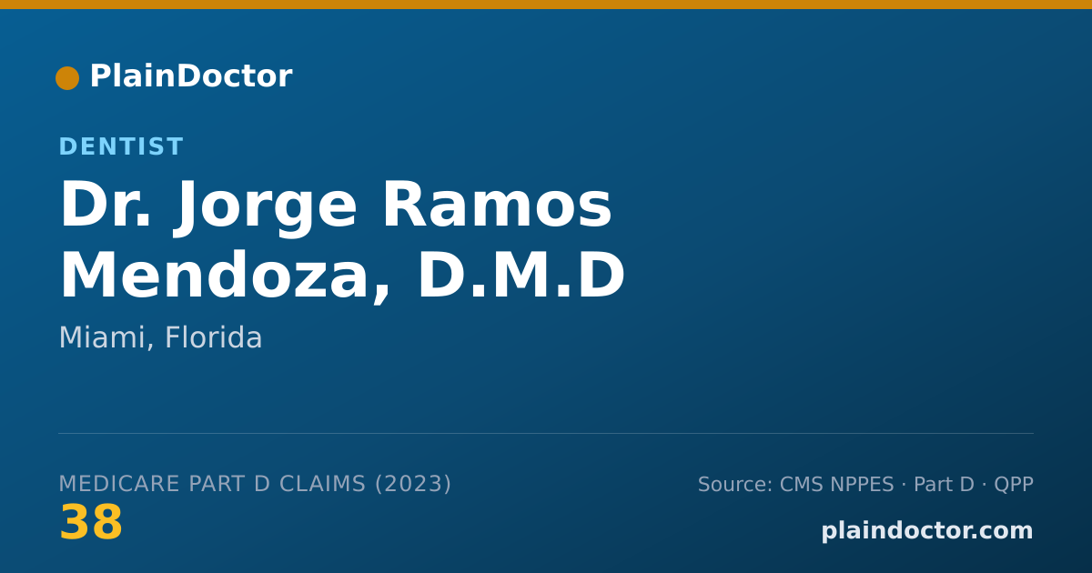 Shareable card for Jorge Ramos Mendoza, D.M.D - Dentist, Miami, FL