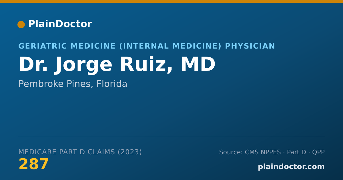 Shareable card for Jorge Ruiz, MD - Geriatric Medicine (Internal Medicine) Physician, Pembroke Pines, FL