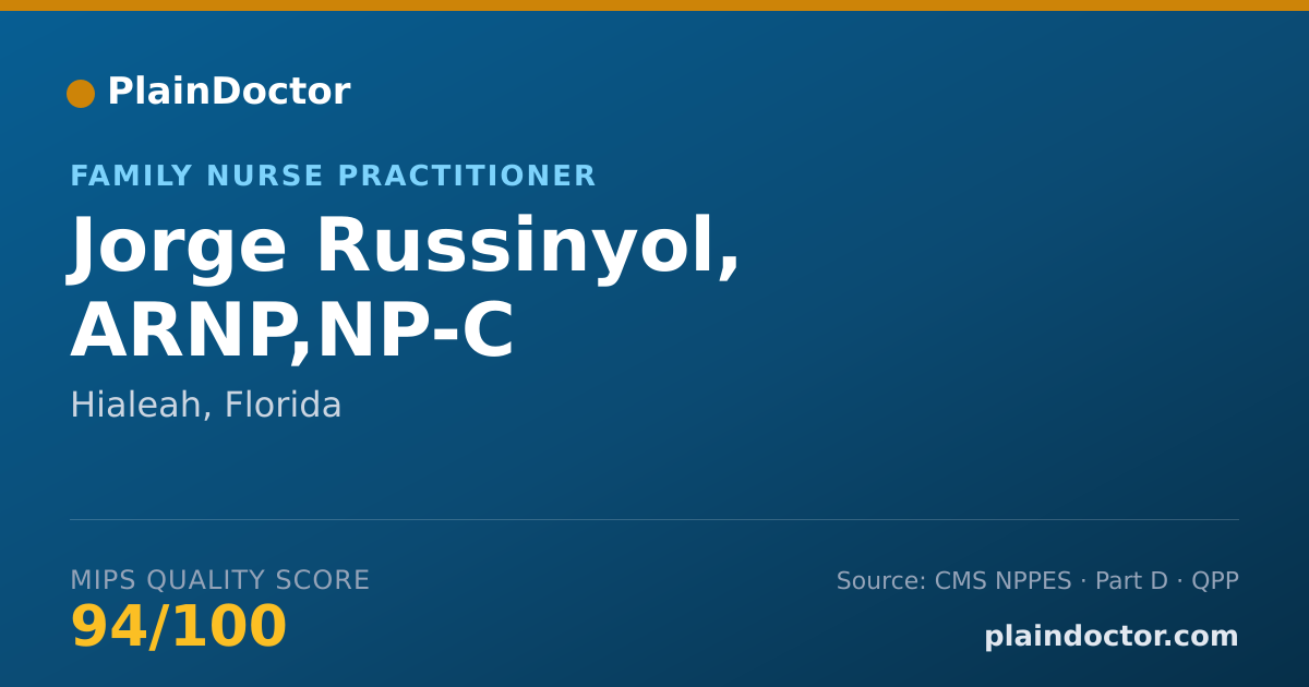 Shareable card for Jorge Russinyol, ARNP,NP-C - Family Health Clinical Nurse Specialist, Hialeah, FL