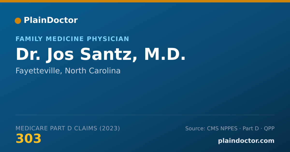 Shareable card for Jos Santz, M.D. - Family Medicine Physician, Fayetteville, NC