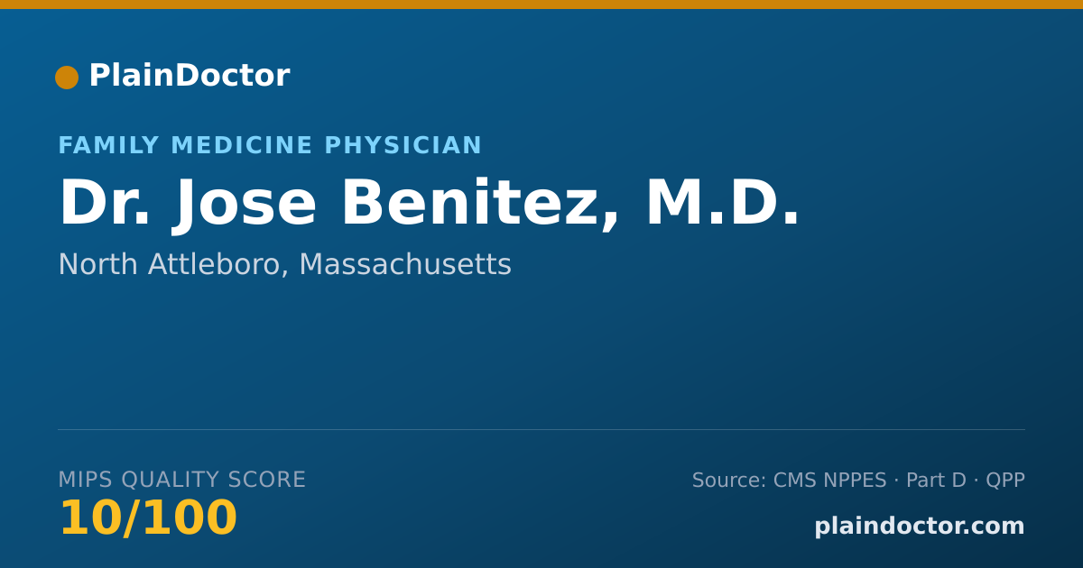 Shareable card for Jose Benitez, M.D. - Family Medicine Physician, North Attleboro, MA