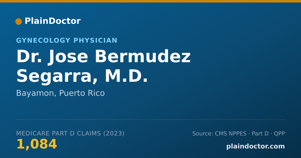 Shareable card for Jose Bermudez Segarra, M.D. - Gynecology Physician, Bayamon, PR