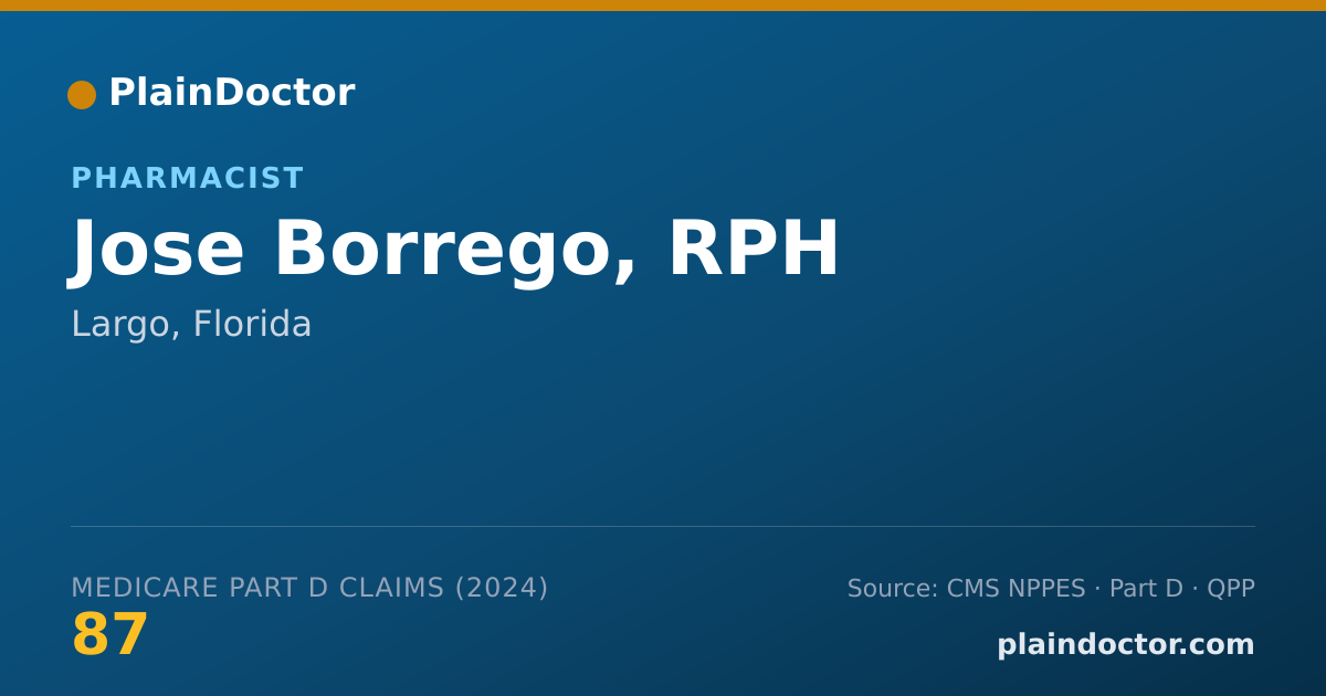 Shareable card for Jose Borrego, RPH - Pharmacist, Largo, FL