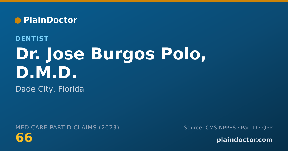 Shareable card for Jose Burgos Polo, D.M.D. - Dentist, Dade City, FL