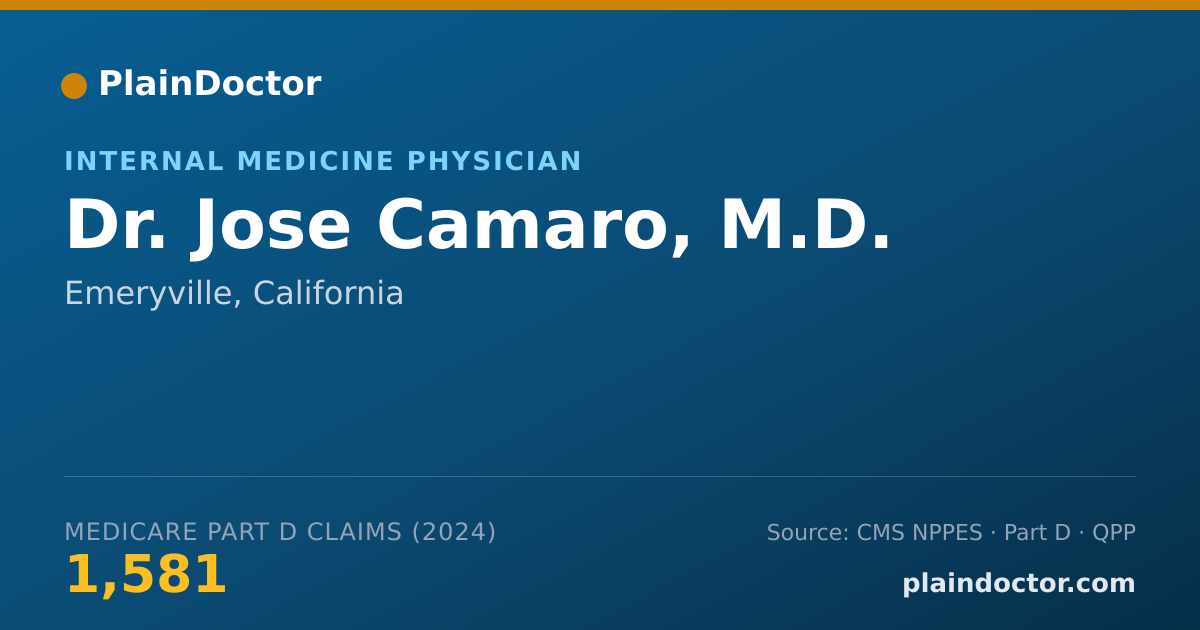 Shareable card for Jose Camaro, M.D. - Internal Medicine Physician, Emeryville, CA
