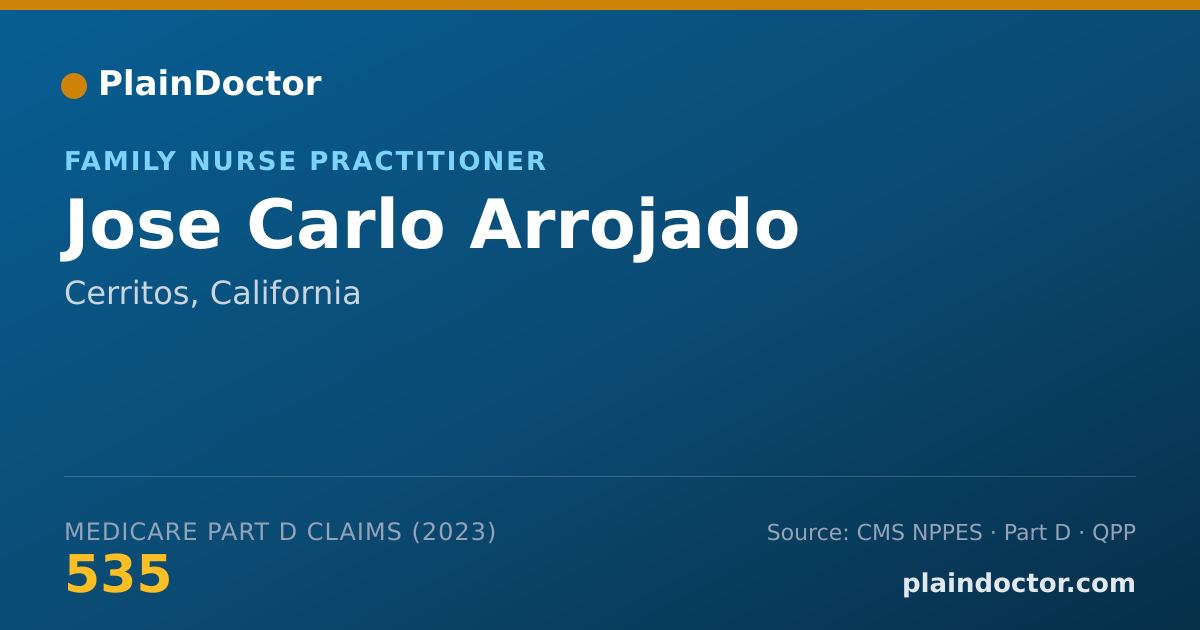 Shareable card for Jose Carlo Arrojado - Family Nurse Practitioner, Cerritos, CA