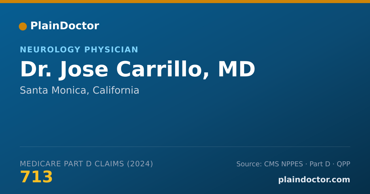 Shareable card for Jose Carrillo, MD - Neurology Physician, Santa Monica, CA