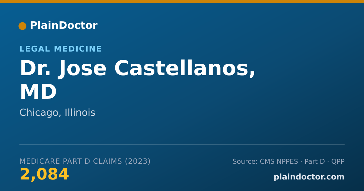 Shareable card for Jose Castellanos, MD - Legal Medicine, Chicago, IL