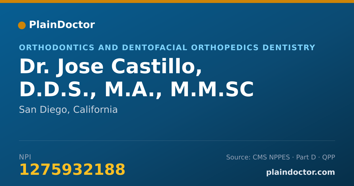 Shareable card for Jose Castillo, D.D.S., M.A., M.M.SC - Orthodontics and Dentofacial Orthopedics Dentistry, San Diego, CA
