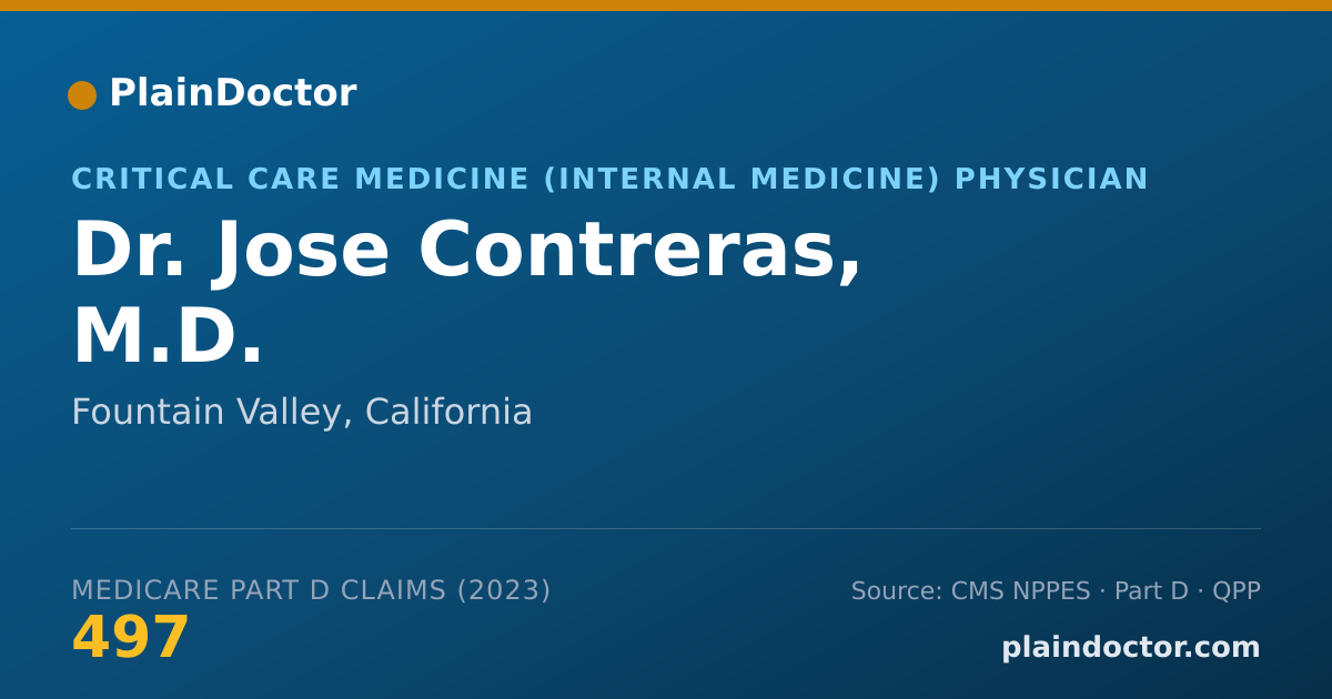 Shareable card for Jose Contreras, M.D. - Critical Care Medicine (Internal Medicine) Physician, Fountain Valley, CA