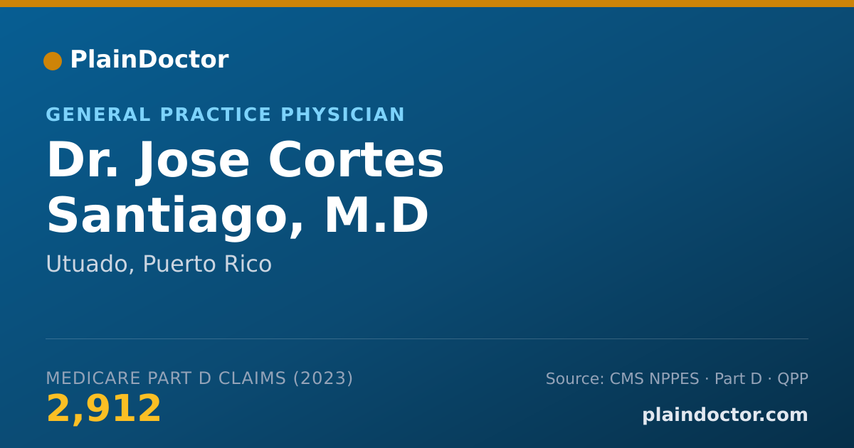 Shareable card for Jose Cortes Santiago, M.D - General Practice Physician, Utuado, PR