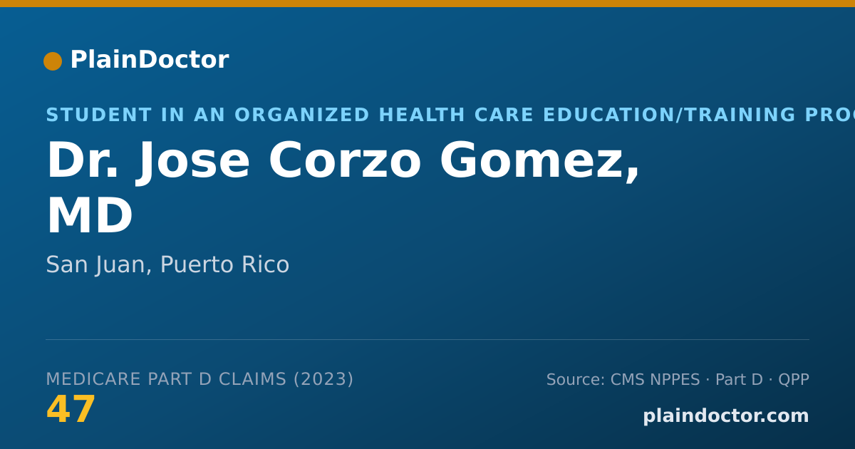 Shareable card for Jose Corzo Gomez, MD - Student in an Organized Health Care Education/Training Program, San Juan, PR