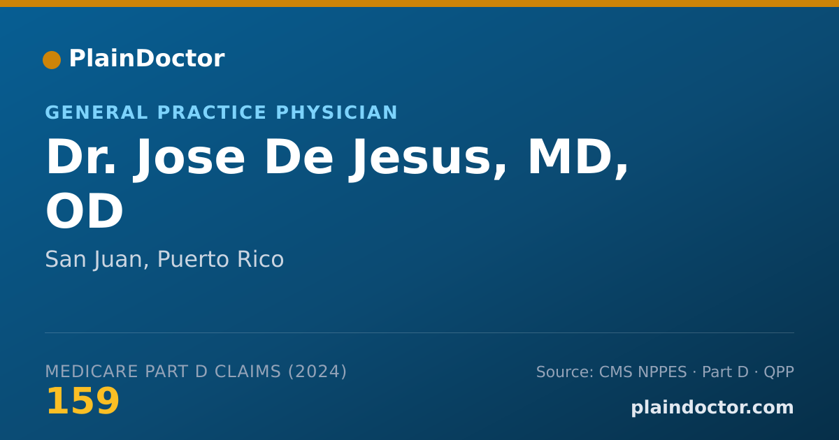 Shareable card for Jose De Jesus, MD, OD - Optometrist, San Juan, PR