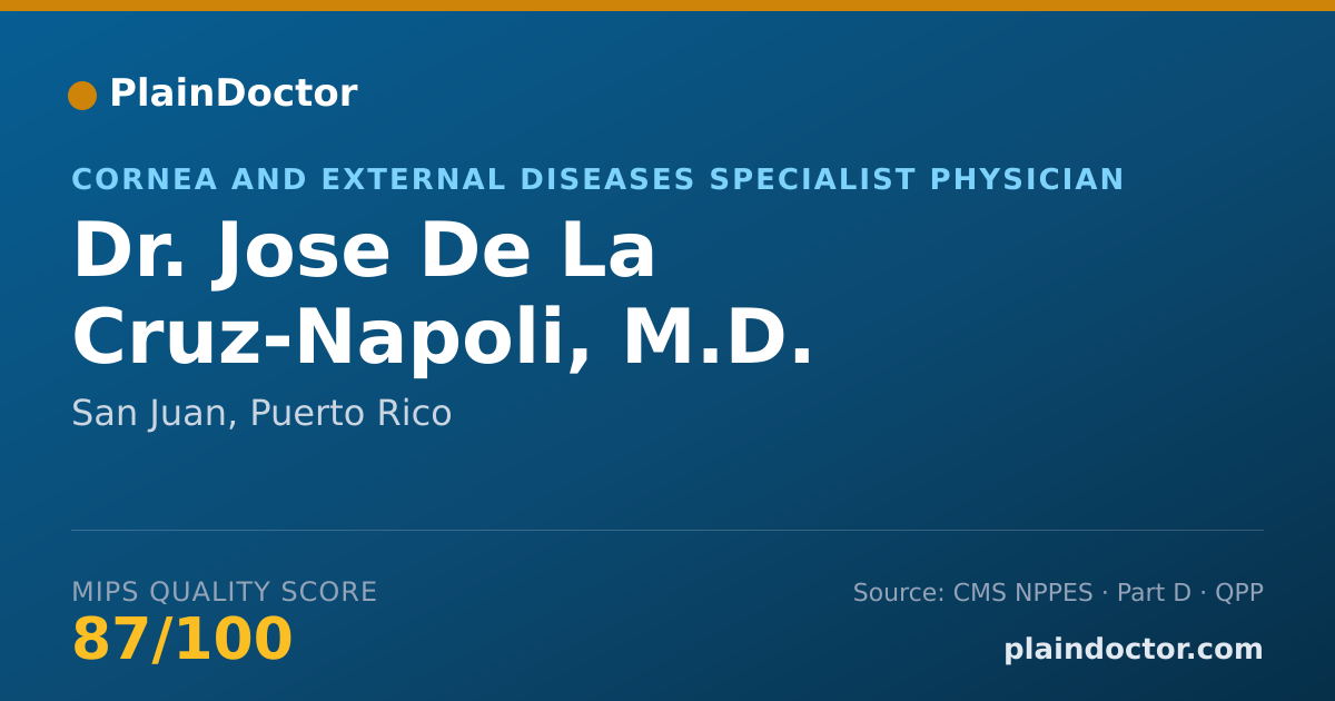 Shareable card for Jose De La Cruz-Napoli, M.D. - Cornea and External Diseases Specialist Physician, San Juan, PR