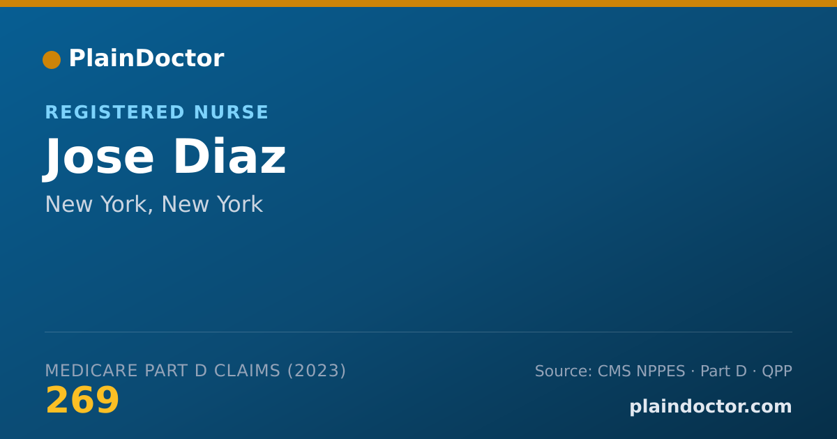 Shareable card for Jose Diaz - Registered Nurse, New York, NY