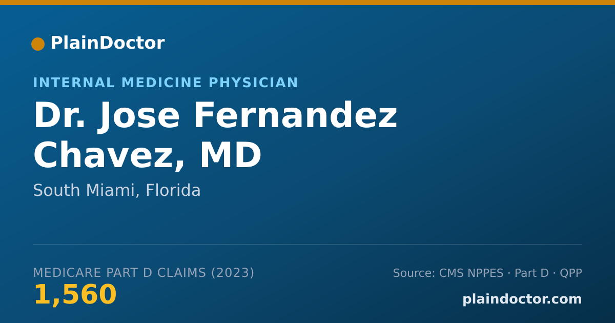 Shareable card for Jose Fernandez Chavez, MD - Internal Medicine Physician, South Miami, FL