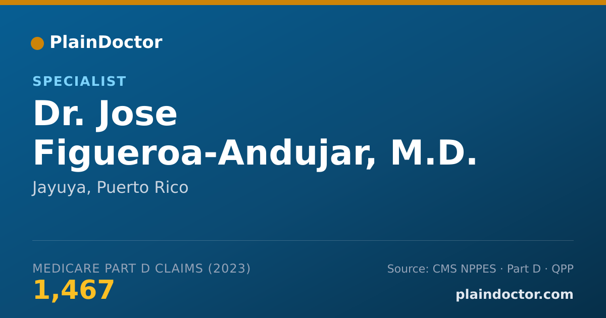 Shareable card for Jose Figueroa-Andujar, M.D. - Specialist, Jayuya, PR