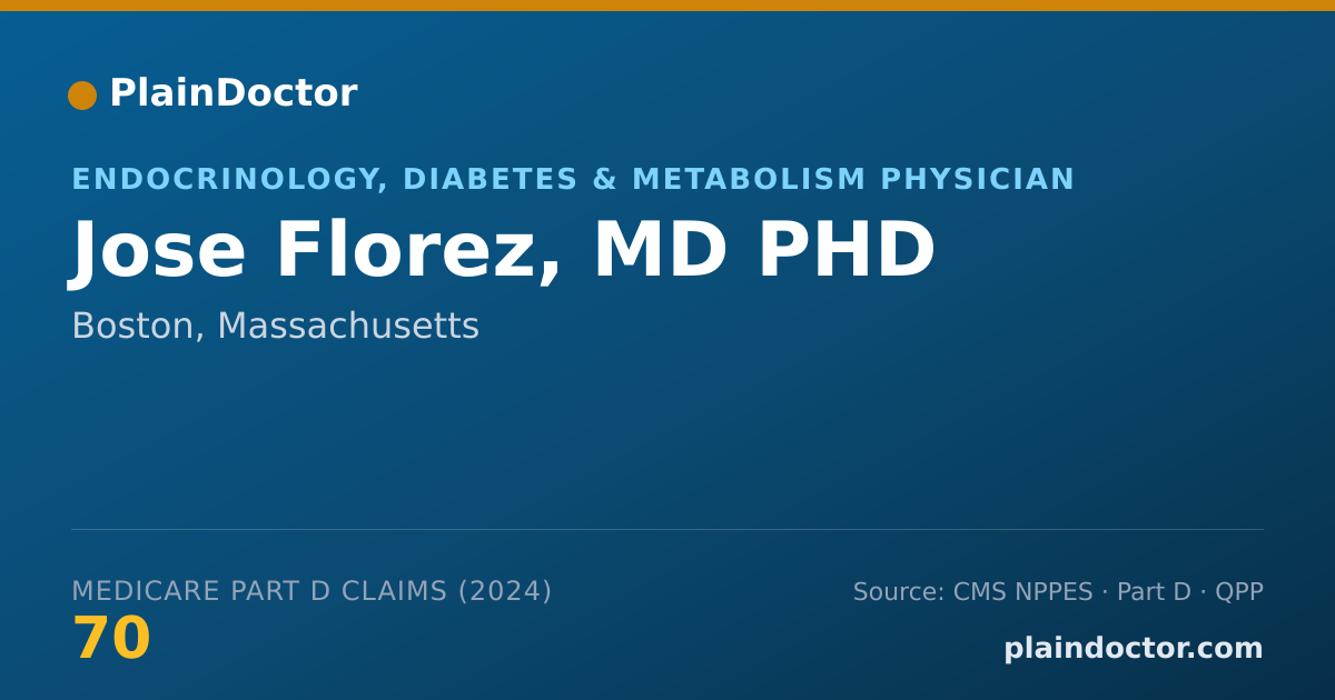 Shareable card for Jose Florez, MD PHD - Endocrinology, Diabetes & Metabolism Physician, Boston, MA