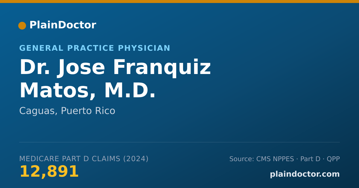 Shareable card for Jose Franquiz Matos, M.D. - General Practice Physician, Caguas, PR