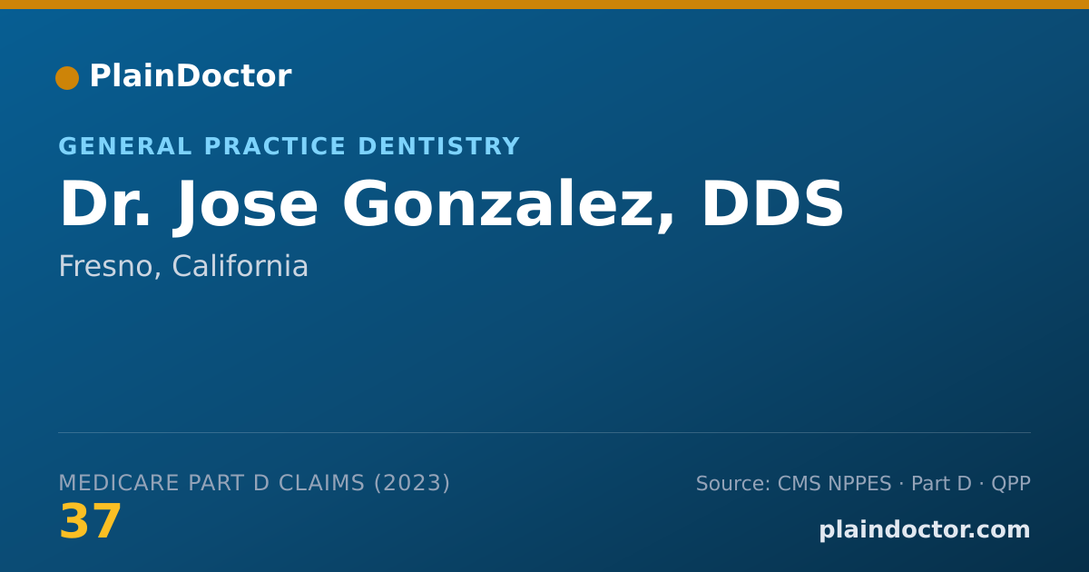 Shareable card for Jose Gonzalez, DDS - General Practice Dentistry, Fresno, CA