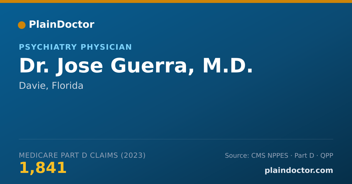 Shareable card for Jose Guerra, M.D. - Psychiatry Physician, Davie, FL