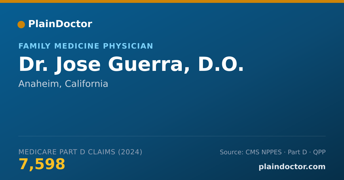 Shareable card for Jose Guerra, D.O. - Family Medicine Physician, Anaheim, CA