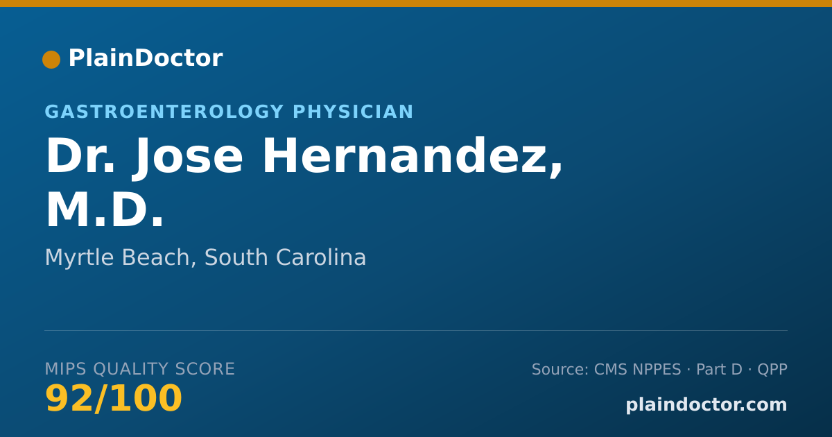 Shareable card for Jose Hernandez, M.D. - Gastroenterology Physician, Myrtle Beach, SC