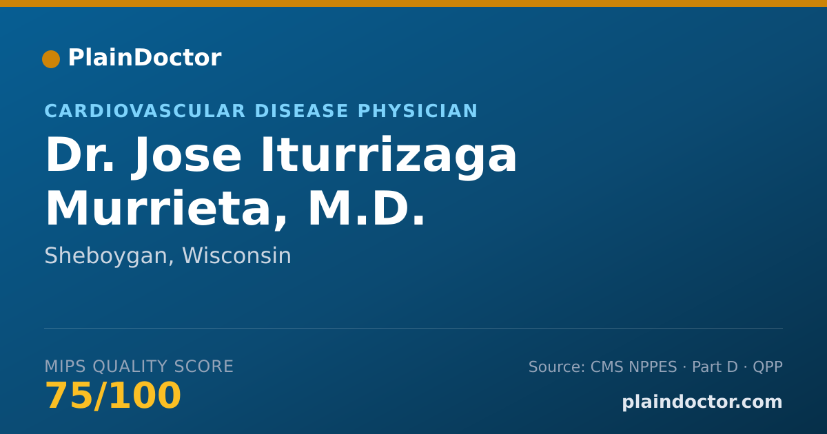 Shareable card for Jose Iturrizaga Murrieta, M.D. - Cardiovascular Disease Physician, Sheboygan, WI