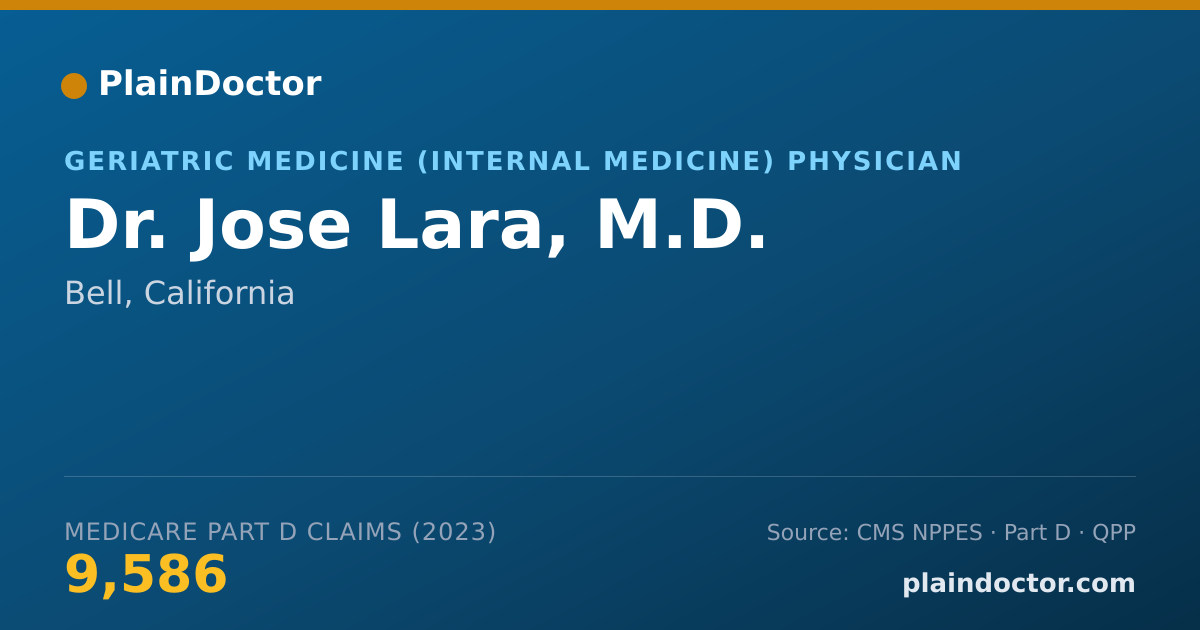 Shareable card for Jose Lara, M.D. - Geriatric Medicine (Internal Medicine) Physician, Bell, CA