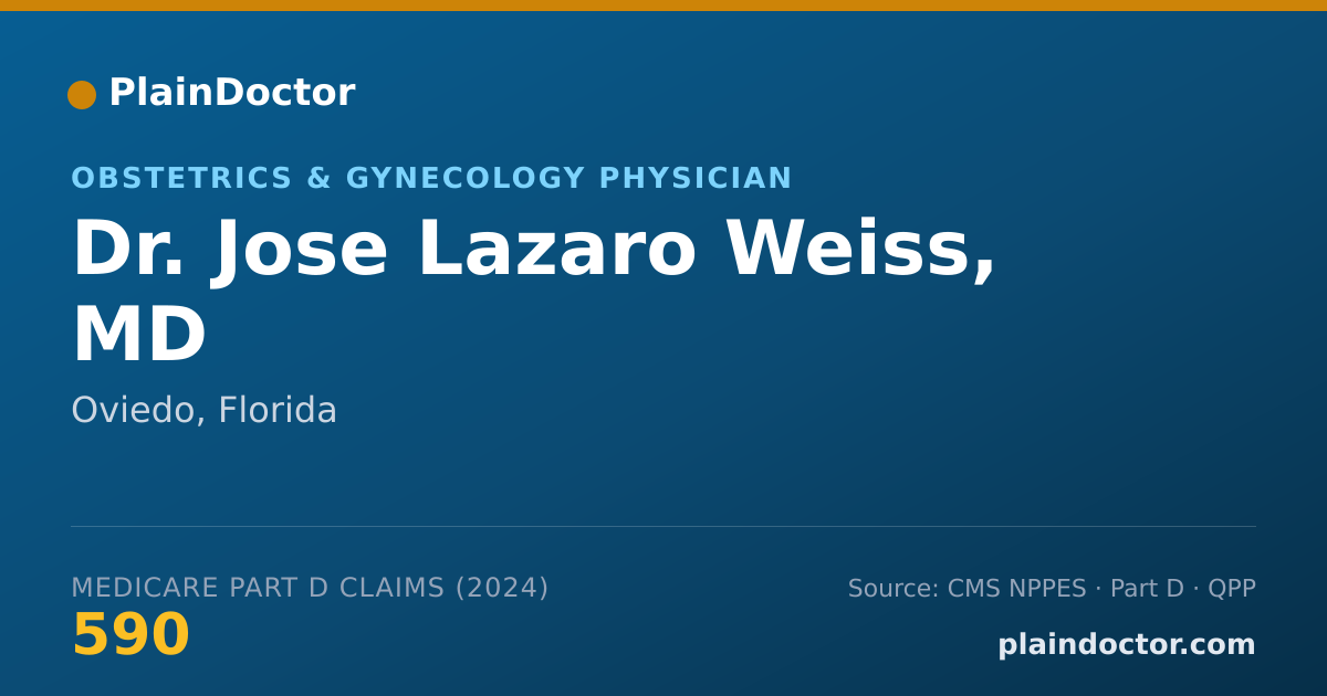 Shareable card for Jose Lazaro Weiss, MD - Obstetrics & Gynecology Physician, Oviedo, FL