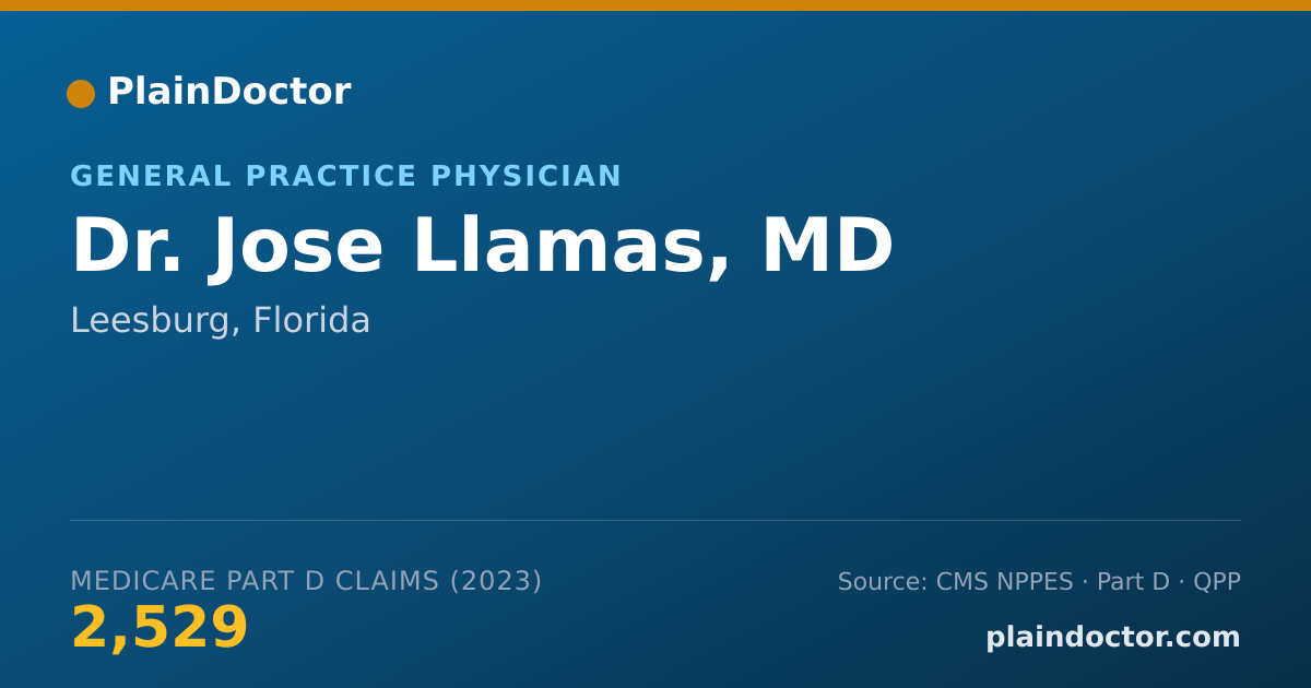 Shareable card for Jose Llamas, MD - General Practice Physician, Leesburg, FL