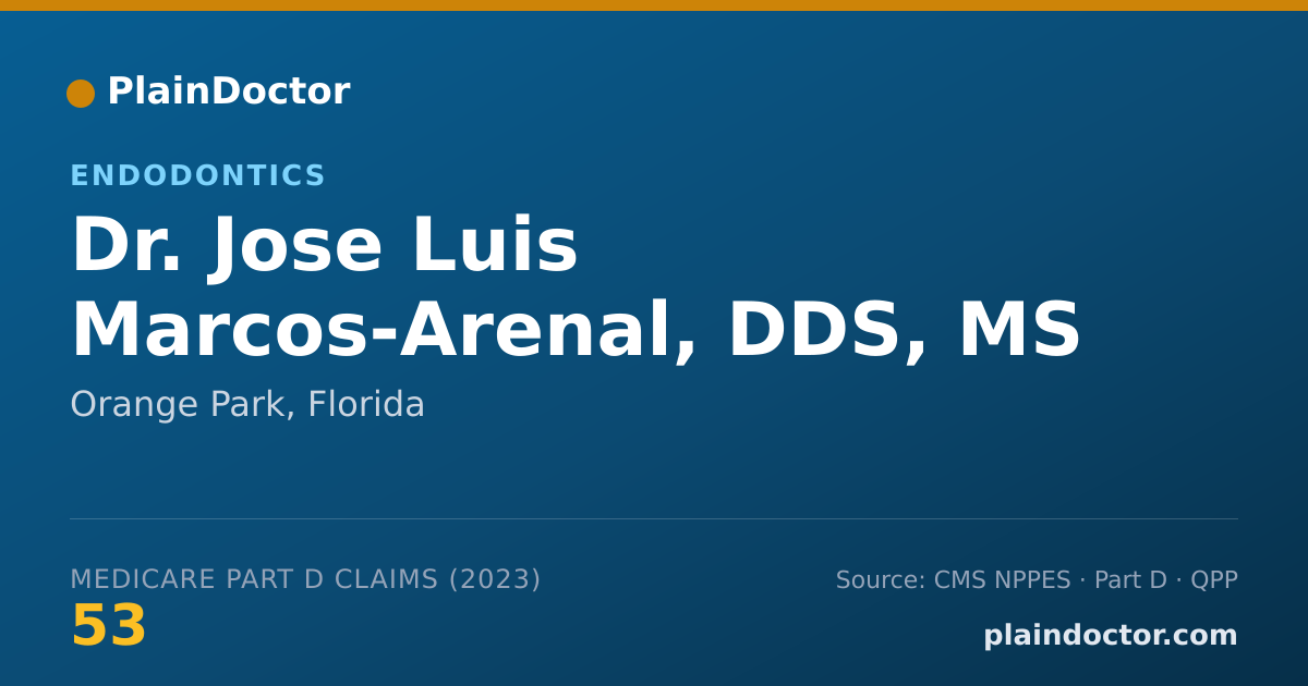 Shareable card for Jose Luis Marcos-Arenal, DDS, MS - Endodontics, Orange Park, FL