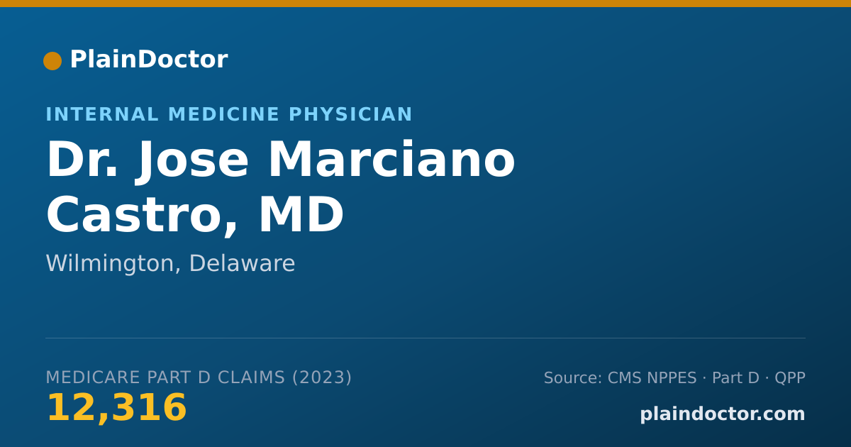 Shareable card for Jose Marciano Castro, MD - Internal Medicine Physician, Wilmington, DE