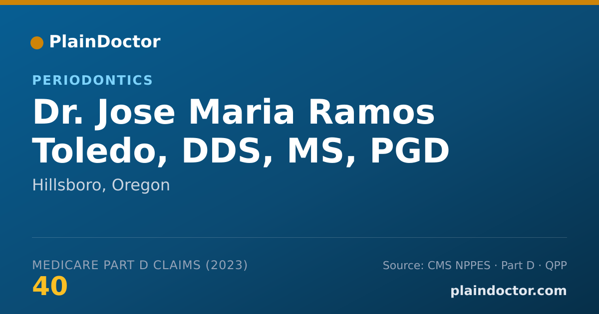 Shareable card for Jose Maria Ramos Toledo, DDS, MS, PGD - Periodontics, Hillsboro, OR