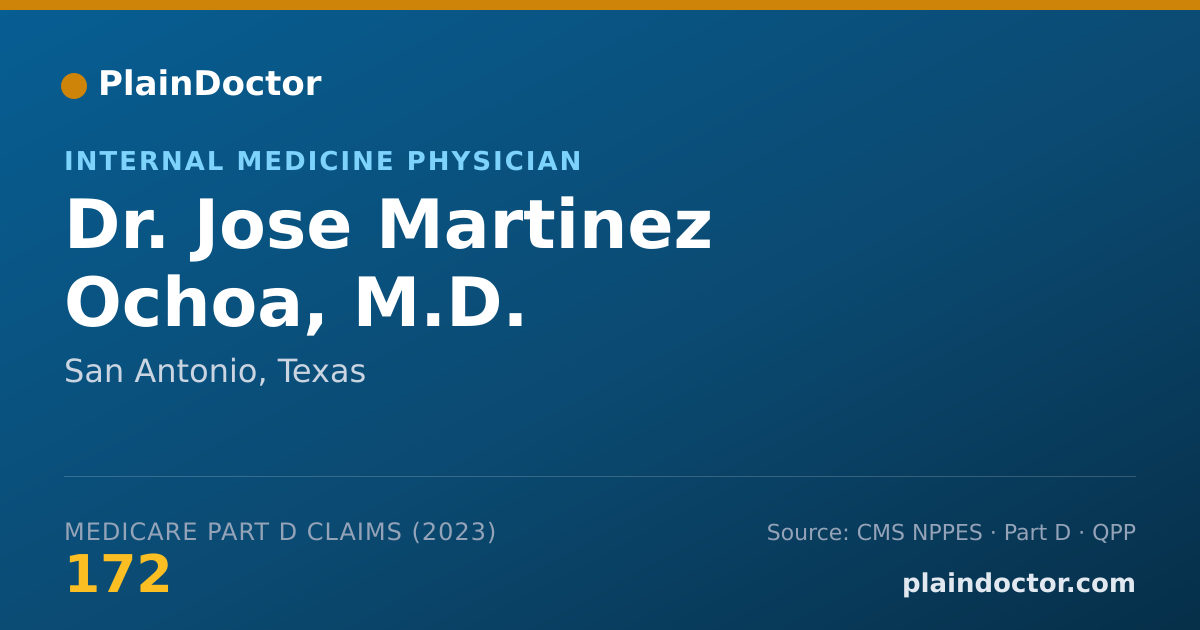 Shareable card for Jose Martinez Ochoa, M.D. - Internal Medicine Physician, San Antonio, TX