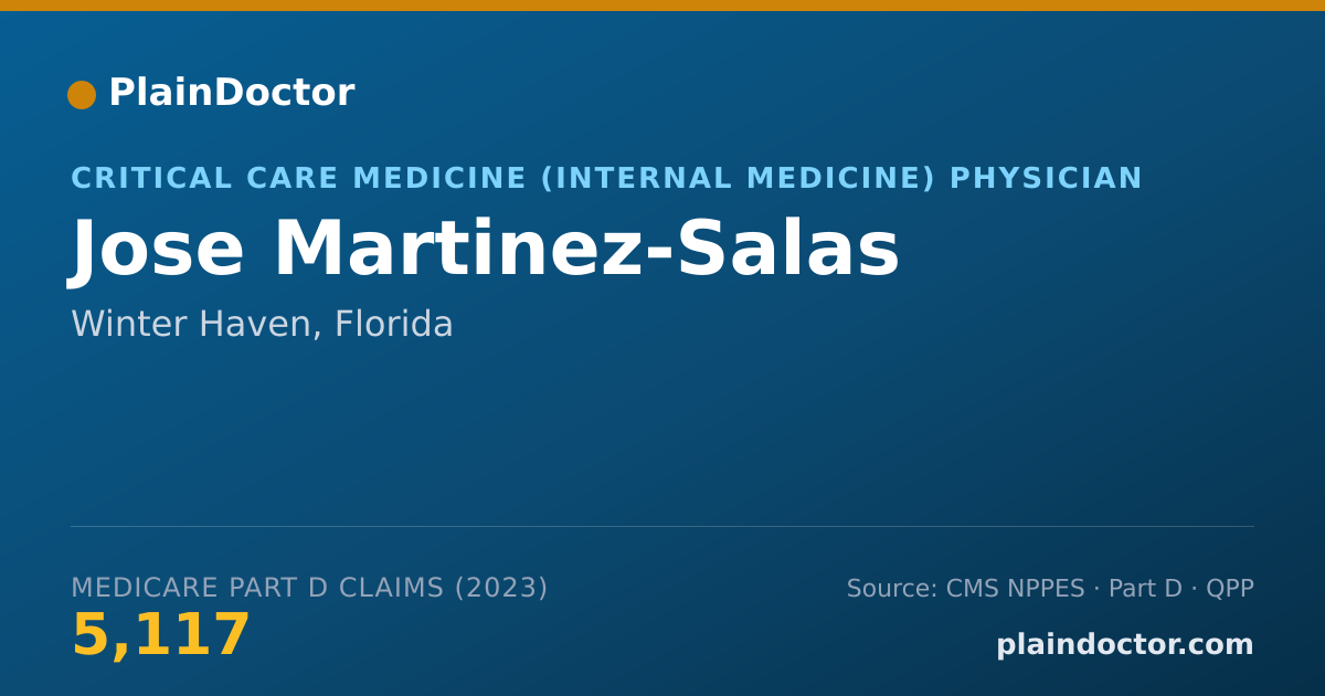 Shareable card for Jose Martinez-Salas - Critical Care Medicine (Internal Medicine) Physician, Winter Haven, FL