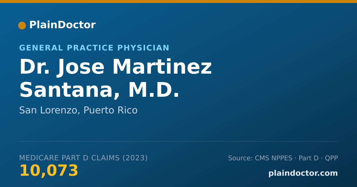 Shareable card for Jose Martinez Santana, M.D. - General Practice Physician, San Lorenzo, PR