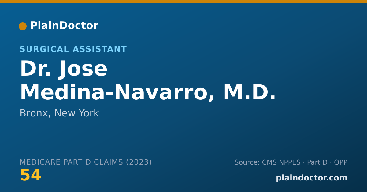 Shareable card for Jose Medina-Navarro, M.D. - Surgical Assistant, Bronx, NY
