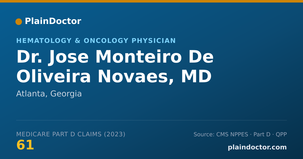 Shareable card for Jose Monteiro De Oliveira Novaes, MD - Hematology & Oncology Physician, Atlanta, GA