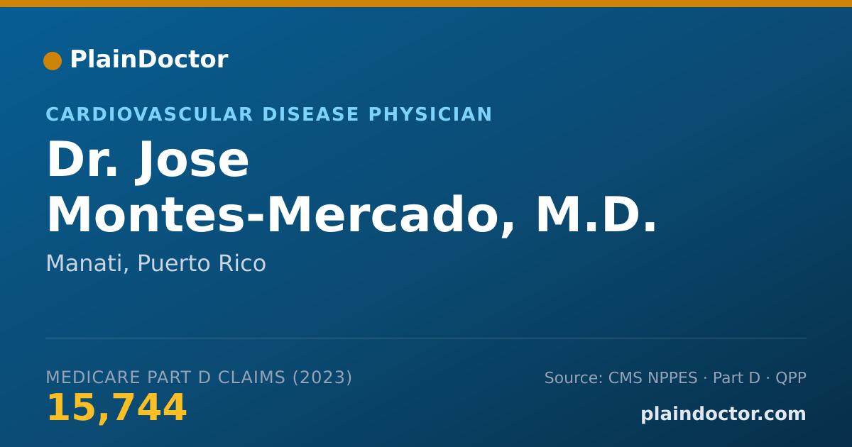 Shareable card for Jose Montes-Mercado, M.D. - Cardiovascular Disease Physician, Manati, PR