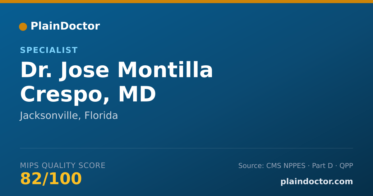 Shareable card for Jose Montilla Crespo, MD - Specialist, Jacksonville, FL