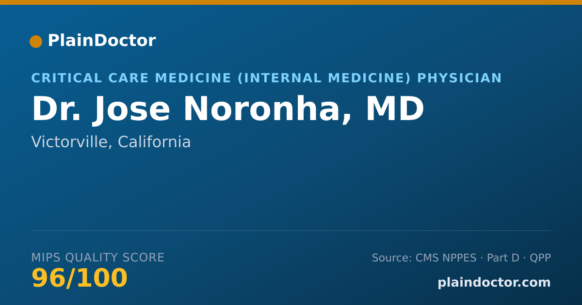 Shareable card for Jose Noronha, MD - Hospice and Palliative Medicine (Internal Medicine) Physician, Victorville, CA