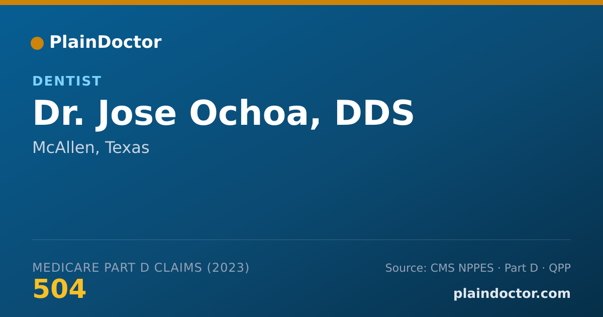 Shareable card for Jose Ochoa, DDS - Dentist, McAllen, TX