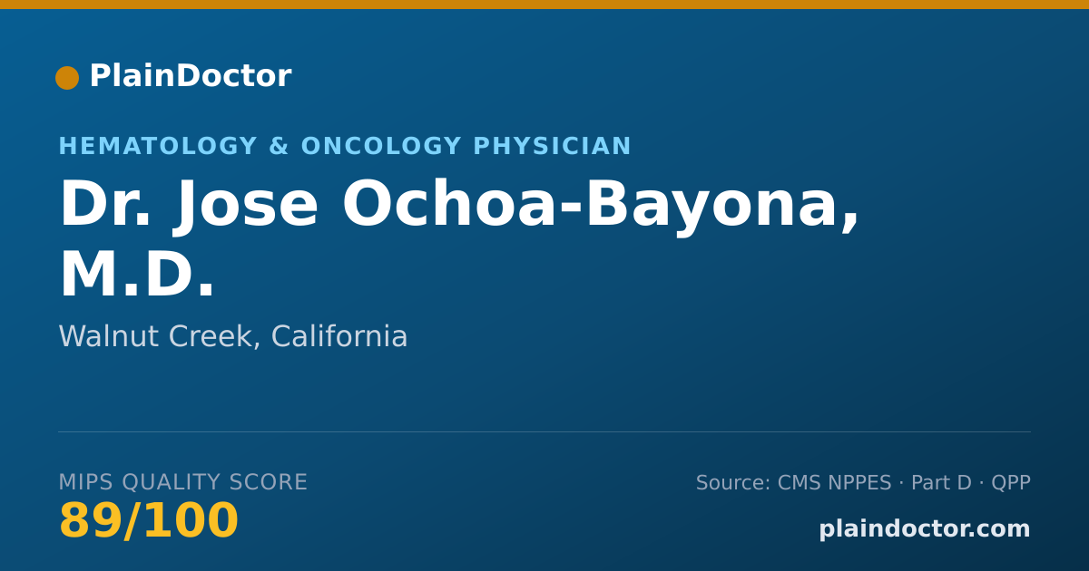 Shareable card for Jose Ochoa-Bayona, M.D. - Hematology & Oncology Physician, Walnut Creek, CA
